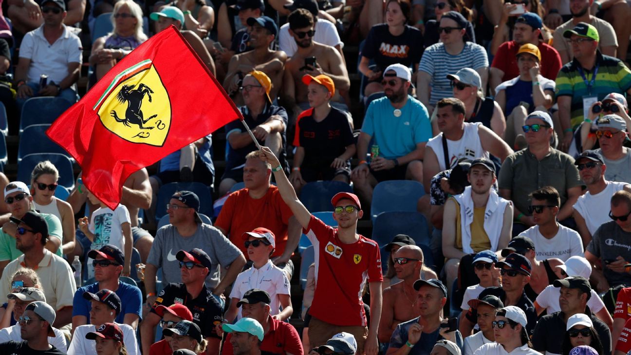 Data and statistics of the Formula One Escuderies