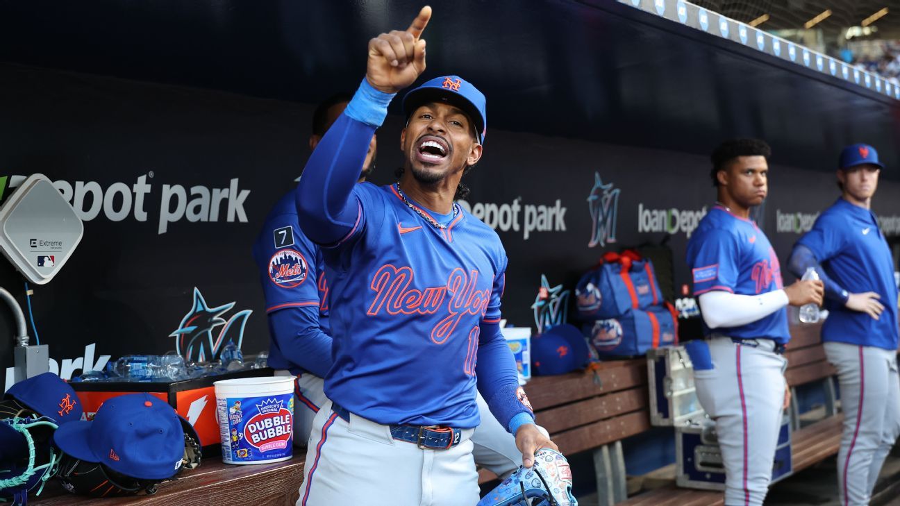 Audit Ranking Players of MLB 2025