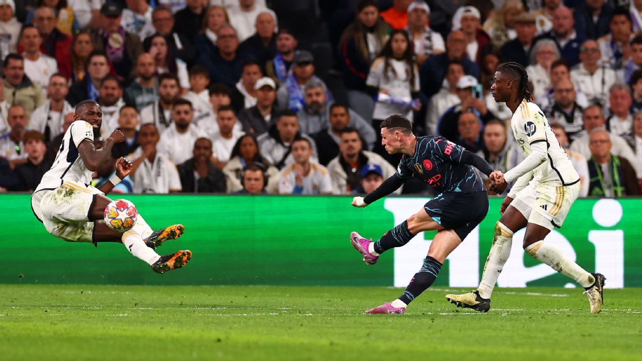 2025 Club World Cup: Europe already has all its classified