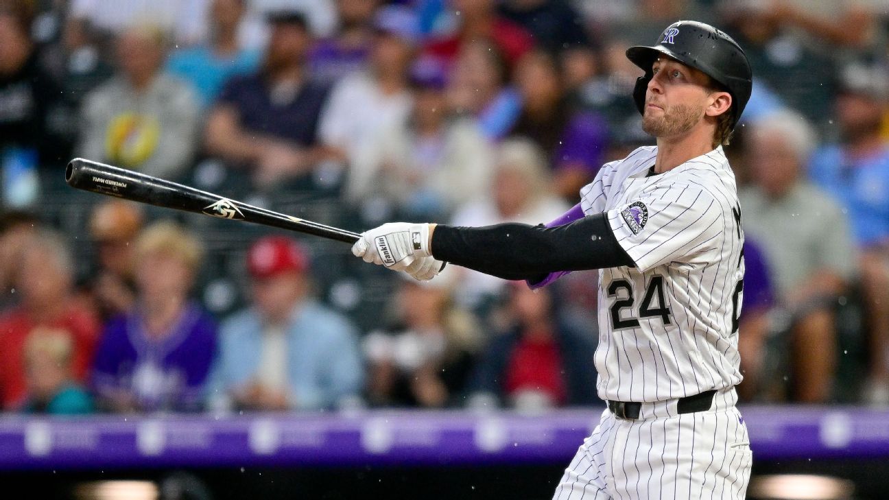 MOVEMENT RATINGS IN THE DEPERD OF CHANGES