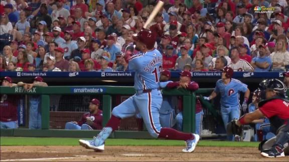 1:20 Novak Djokovic takes batting practices at Citi Field, but in its own18h2: 55 phillies explodes with consecutive home runs of Realmuto and Kepler13H0: 55 home run of the day17H0: 30 Tommy Pham connects lonely quadrangular18h0: 46 Jordan Walker sends it away with two -run quadracks18h0: 33 phillies explodes with consecutive home runs of Realmuto and Kepler13H0: 55 To the Mets with double! 13h0: 37 Willy Adames signs its second home run of the day17h0: 30 Tommy Pham connects lonely quadrangular18h0: 46 Jordan Walker sends her away with two -run of two races18h0: 33 The pending task of the dodgers: fix your situation in the right garden right -handed bad season of Mokie Betts and The defensive difficulties that Teoscar Hernández has presented show that Dodgers must make a decision on who should be as a right patrol. ESPN Digitalap Photo/Jayne Kamin-Oncea
