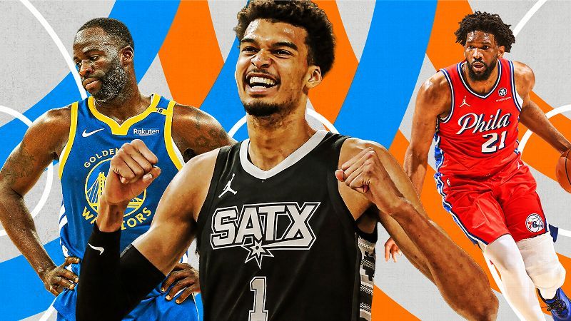 Summer forecast NBA 2025-26: the most important questions