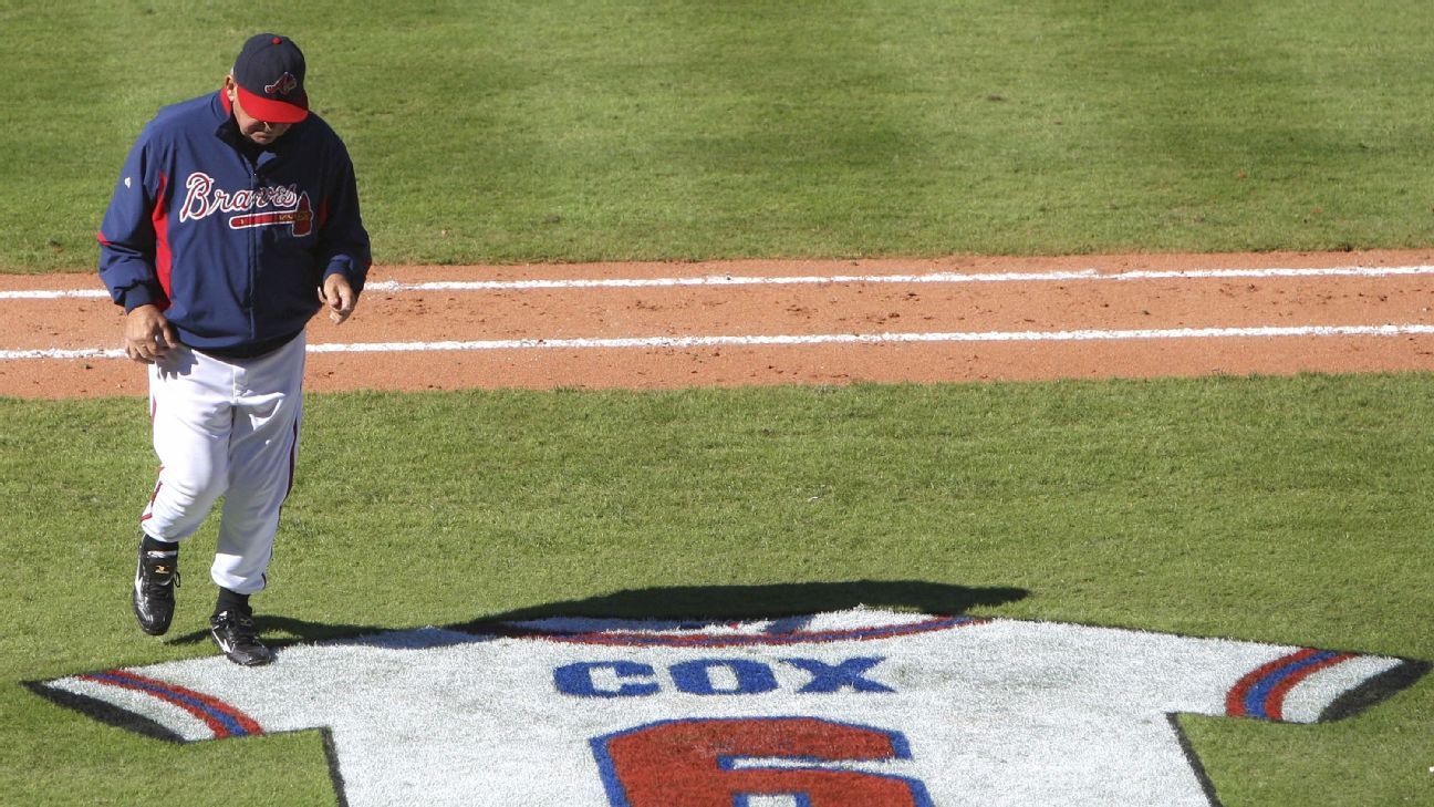 MLB: Who won the Manager of the Year award? Winners List