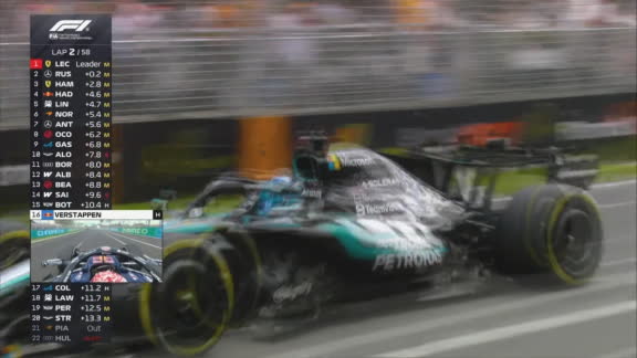 0:21 The moment of Colapinto's tremendous dodge against LawsonFront view of one of the most impressive maneuvers of the Australian GP.5h0:34 Checo Pérez made history in AustraliaJosé Antonio Cortez analyzes Checo Pérez's performance in the first race of the year in Formula 1.5h2:39 Charles Oliveira dominates from start to finish and wins the BMF title!Charles Oliveira shows his dominant game on the ground against Max Holloway to become the new champion BMF.5h1:27 With a home run by Schwarber, the US remains undefeated in the World Baseball ClassicKyle Schwarber hits a home run to start the rally in the fifth inning and the United States recovered to beat Great Britain in the 2026 World Baseball Classic.5hAP