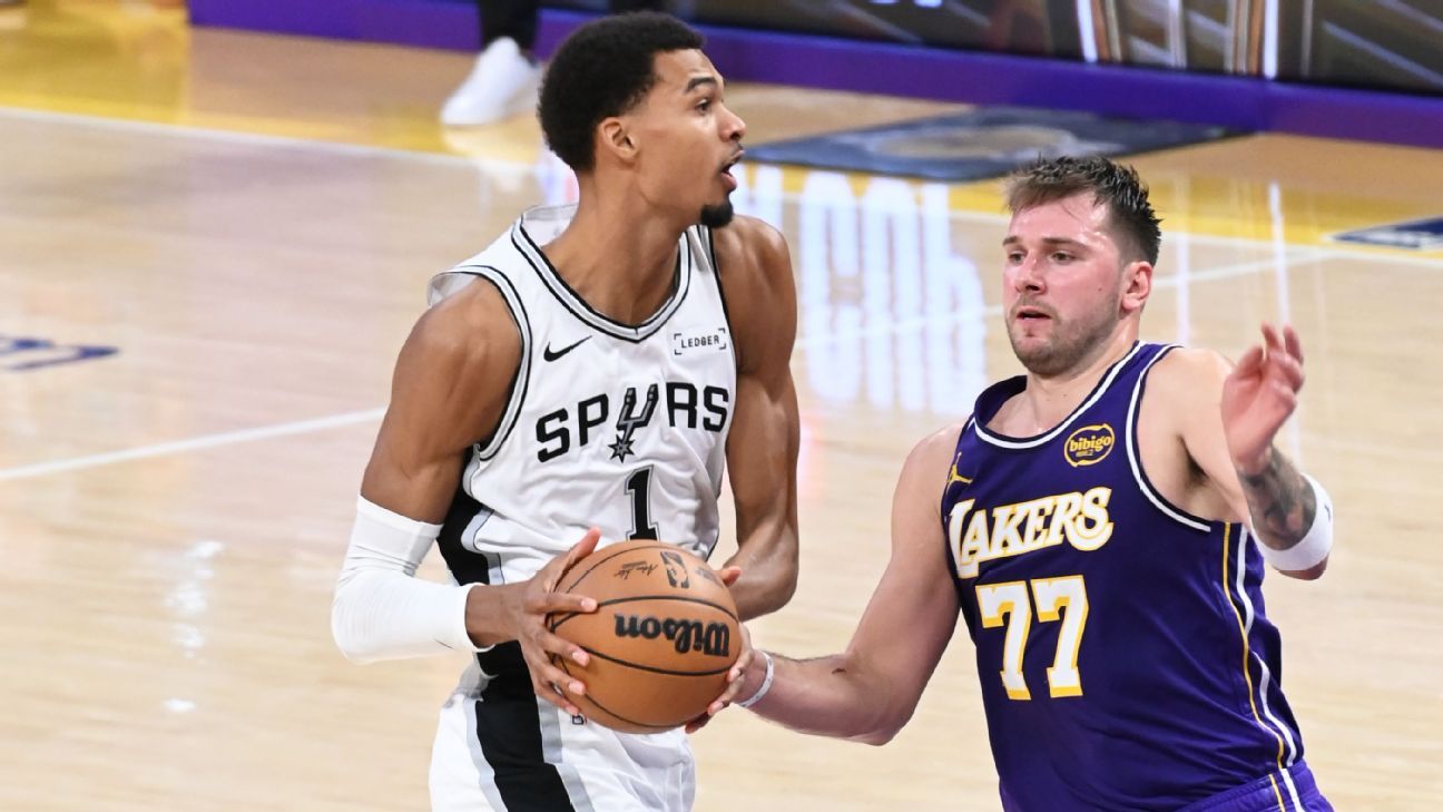 How much do we trust these NBA title contenders?

