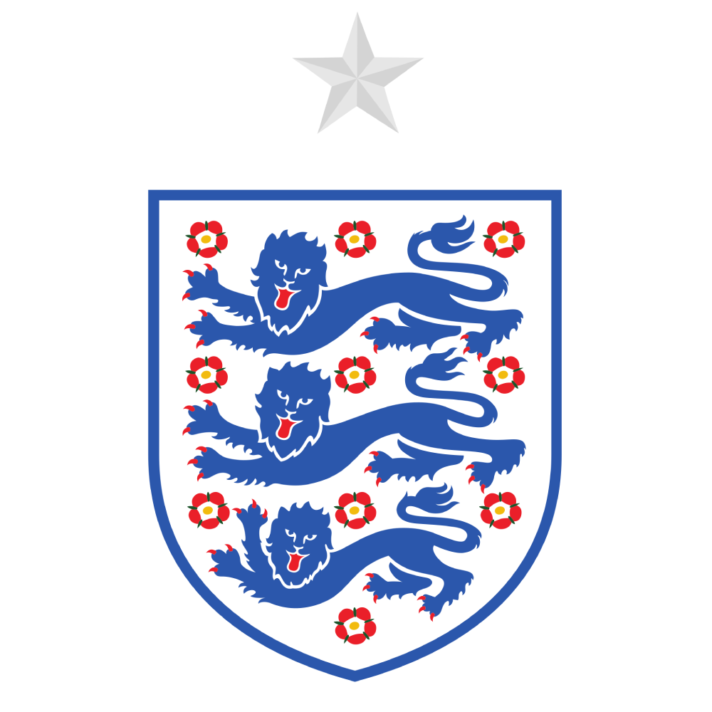 England