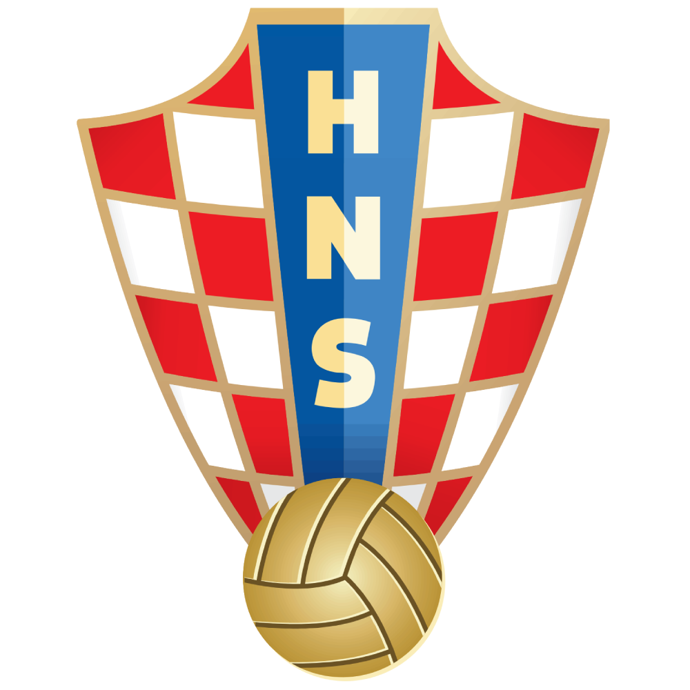 Croatia