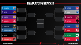 NBA Playoffs 2026: Schedule, results, bracket and more