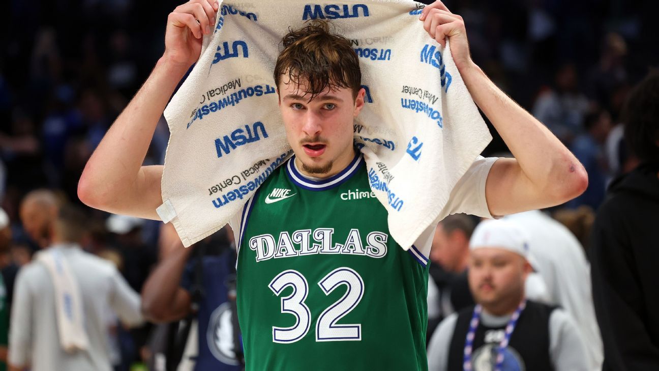 NBA: Who are the rookies with the most points in history?