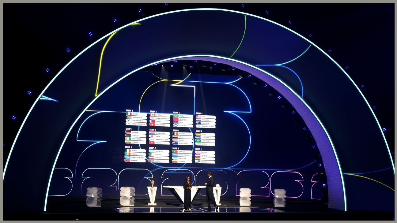 World Cup 2026: this is how the groups were left