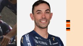 David González signs for Euskaltel-Euskadi until 2028