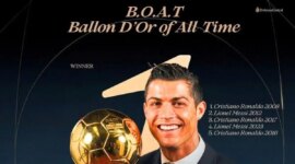 Cristiano Ronaldo wins the best Ballon d’Or of all time